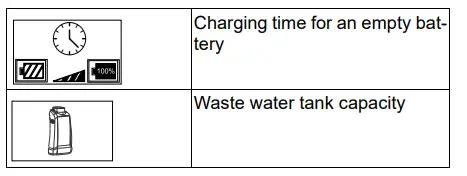 KARCHER WVP 10 Industrial Vacuum Cleaner 2