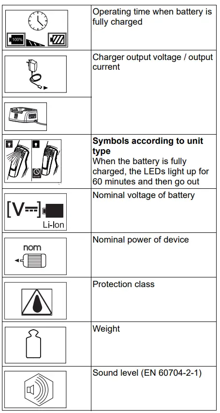 KARCHER WVP 10 Industrial Vacuum Cleaner 3