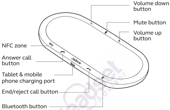 Jabra 7810 109 Speak 810 MS USB Speakerphone - 2