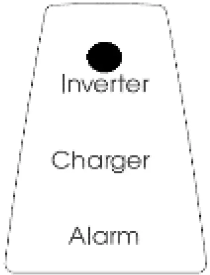 Inverter Charger 01