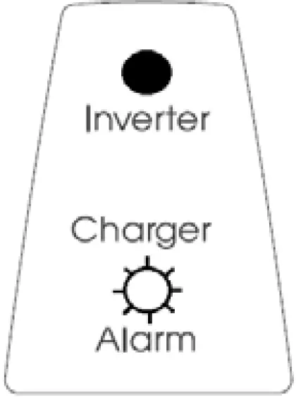 Inverter Charger 02