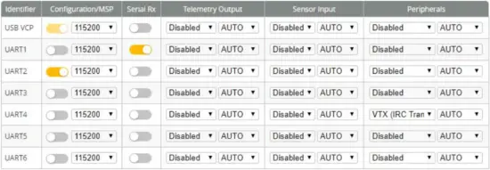 CineRace20 - Default serial port settings
