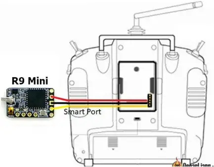 CineRace20 - R9MM FCC ACCESS OTA - 5