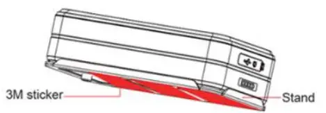 amber connect ASC300 Wireless GPS Tracker - Installation