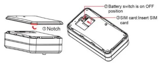 amber connect ASC300 Wireless GPS Tracker - SIM Card
