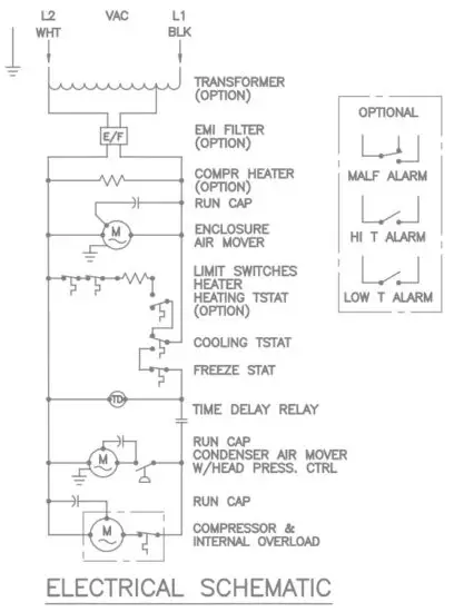 nvent T43 T Series Air Conditioner - WIRING DIAGRAM 3