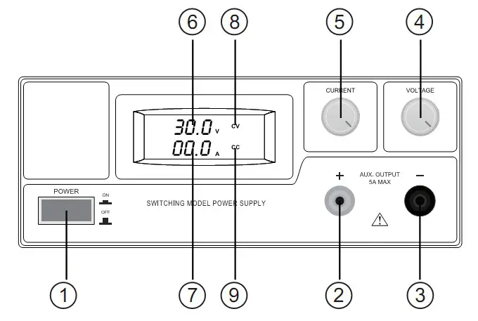 velleman LABPS3030SM DC Lab Switching Power Supply - overview