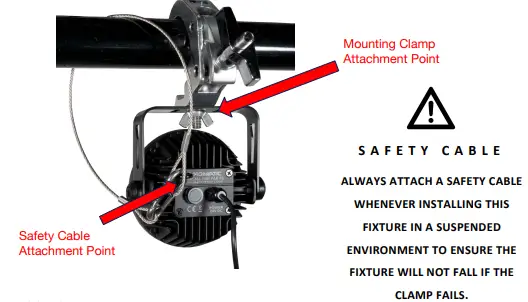 MAGMATIC PSP145 Prisma Mini PAR 45 Exterior IP65 UV Wash Par Luminaire-fig5