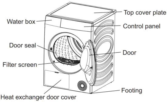 Hisense HDFY80H 8kg Heat Pump Dryer - Name of parts