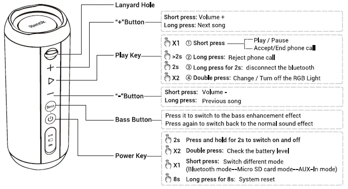 Rienok-S1-Mini-Portable-Speaker-3