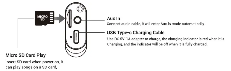 Rienok-S1-Mini-Portable-Speaker-5