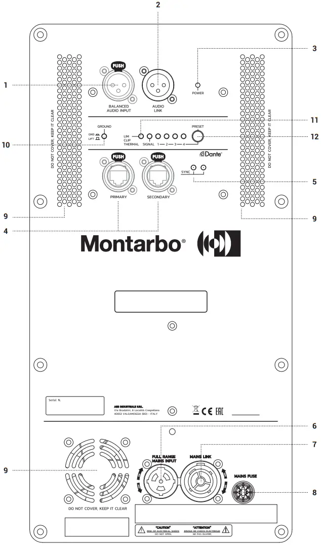 CONTROL AND CONNECTION PANEL