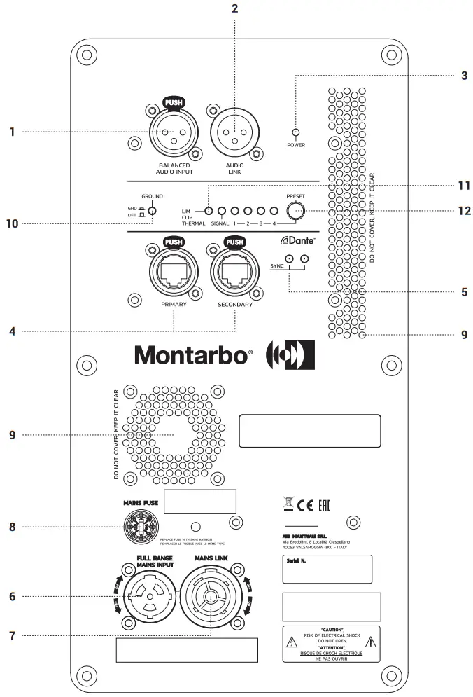 CONTROL AND CONNECTION PANEL