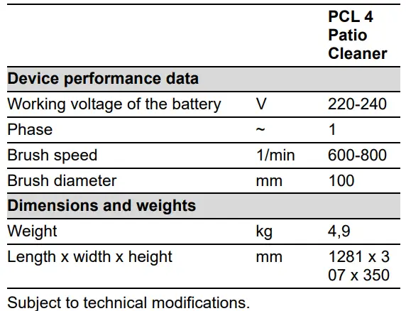 KARCHER PCL 4 Patio Cleaner 15