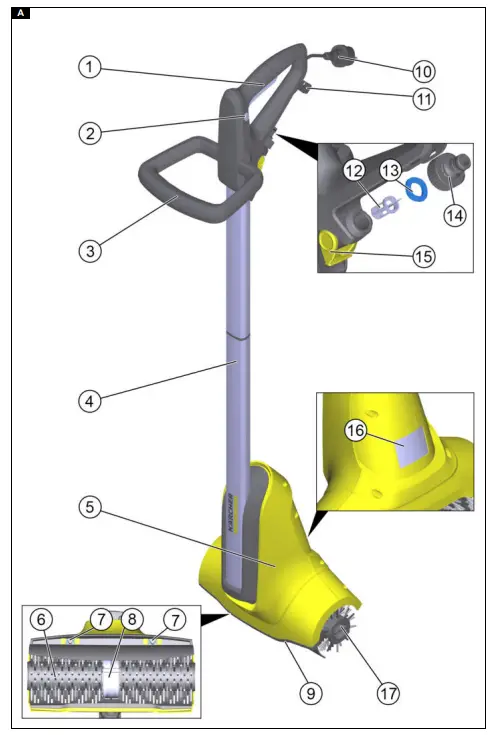 KARCHER PCL 4 Patio Cleaner 2