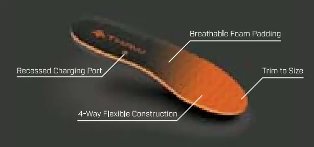THAW 1001 Bluetooth Rechargeable Heated Insoles FIG 3