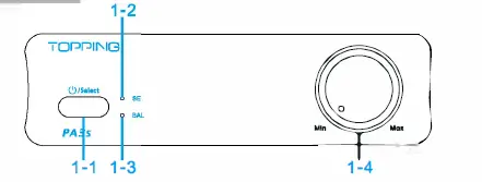 Topping0-PA3S-Power-Amplifier-MA120702 x-2-=Class-D-Fully-Balanced-Single-Ended-fig- (1)