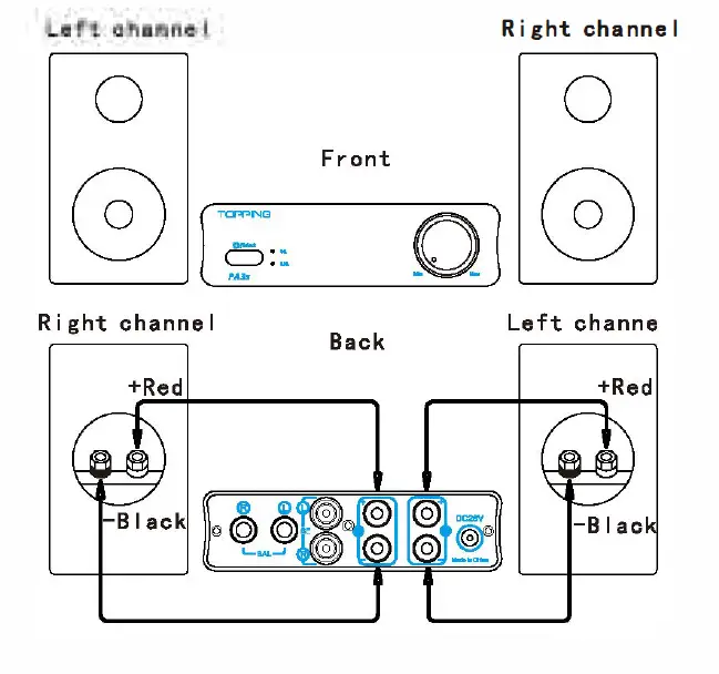Topping0-PA3S-Power-Amplifier-MA120702 x-2-=Class-D-Fully-Balanced-Single-Ended-fig- (4)