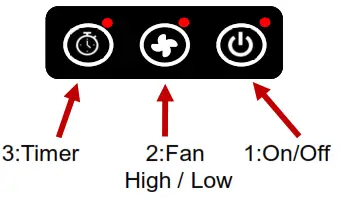 JIMCO MAC500S Multi Air Cleaner - fig2