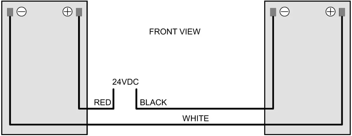Functional Devices B3175 Mini Inverter - FIG 10