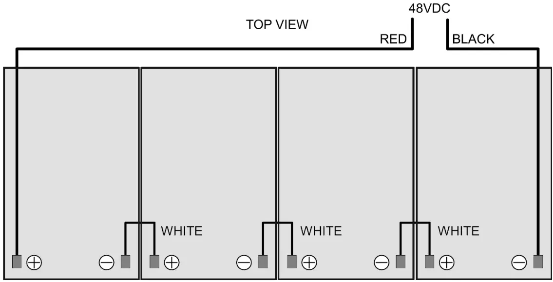 Functional Devices B3175 Mini Inverter - FIG 11