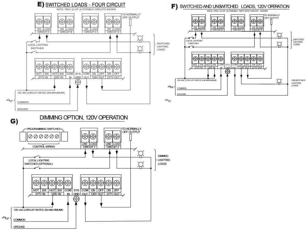 Functional Devices B3175 Mini Inverter - FIG 5