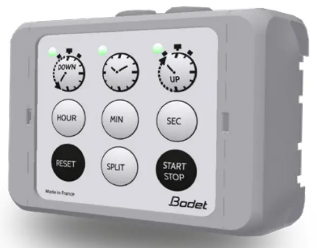 bodet STYLE TIMER CONTROLLERS - FIG 1