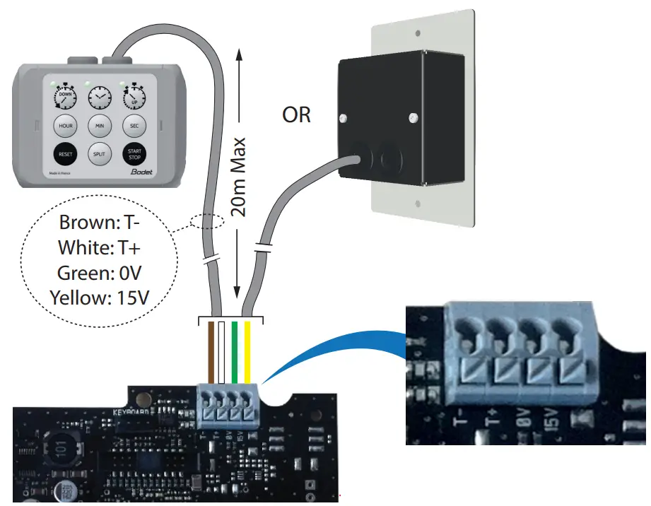 bodet STYLE TIMER CONTROLLERS - FIG 10