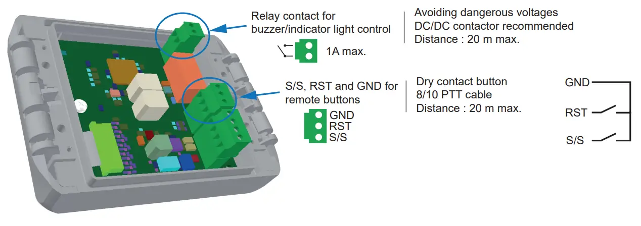 bodet STYLE TIMER CONTROLLERS - FIG 6