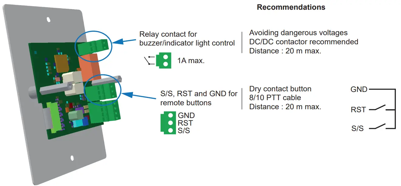 bodet STYLE TIMER CONTROLLERS - FIG 9