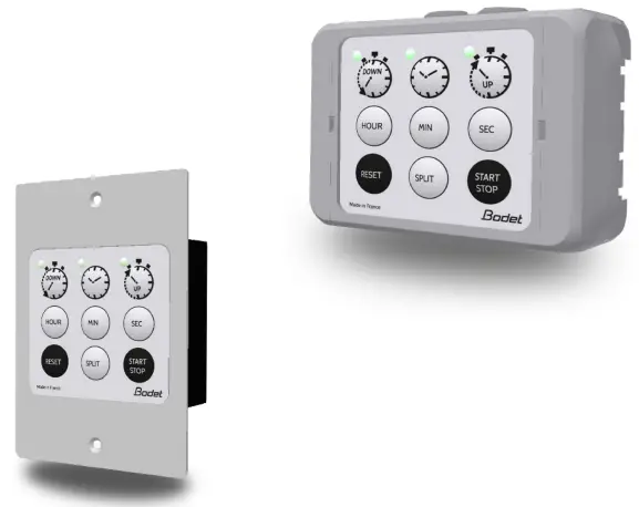 bodet STYLE TIMER CONTROLLERS