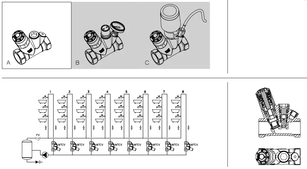 Danfoss-MTCV-Multifunctional-Thermostatic-Circulation-Valve-fig-1