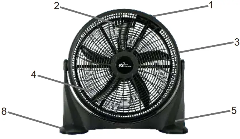 Royal Sovereign RAC-HV1020B 20 Inch High Velocity Air Circulator - Product View