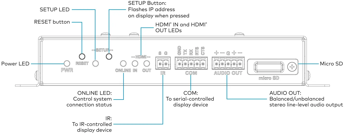 CRESTRON AM 3200 AirMedia Series 3 Receiver 200 - Bottom Panel