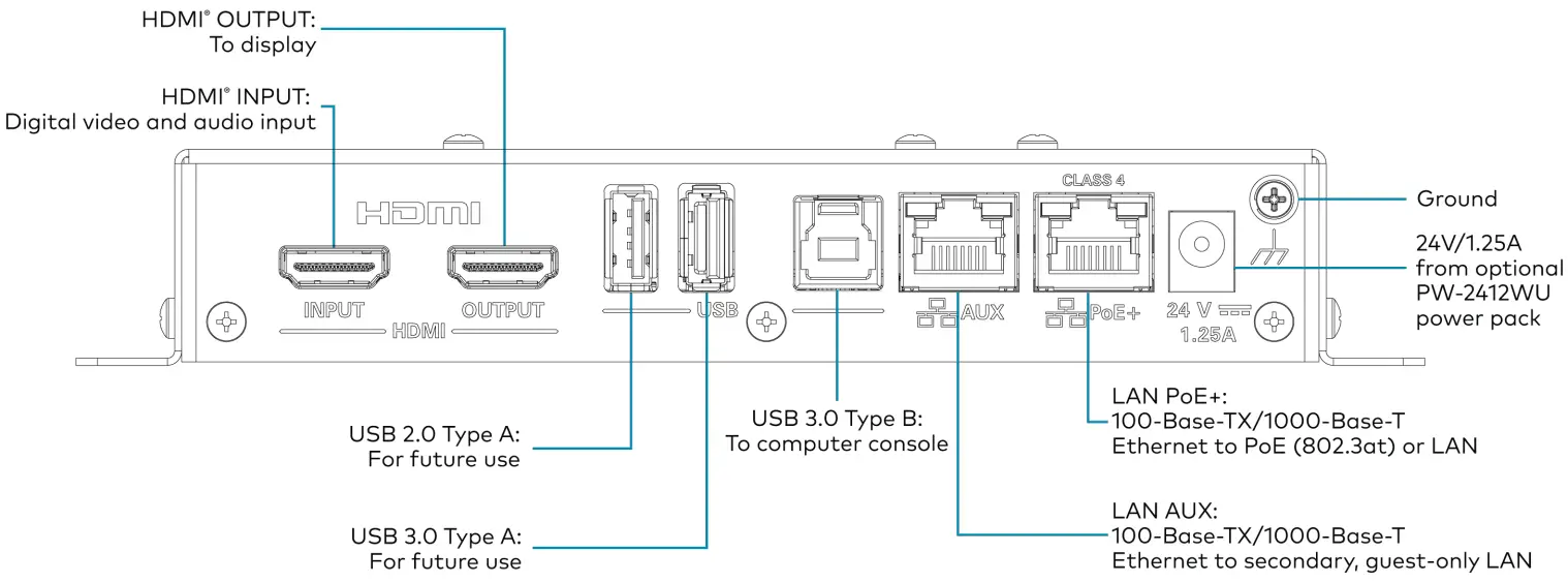CRESTRON AM 3200 AirMedia Series 3 Receiver 200 - Top Panel