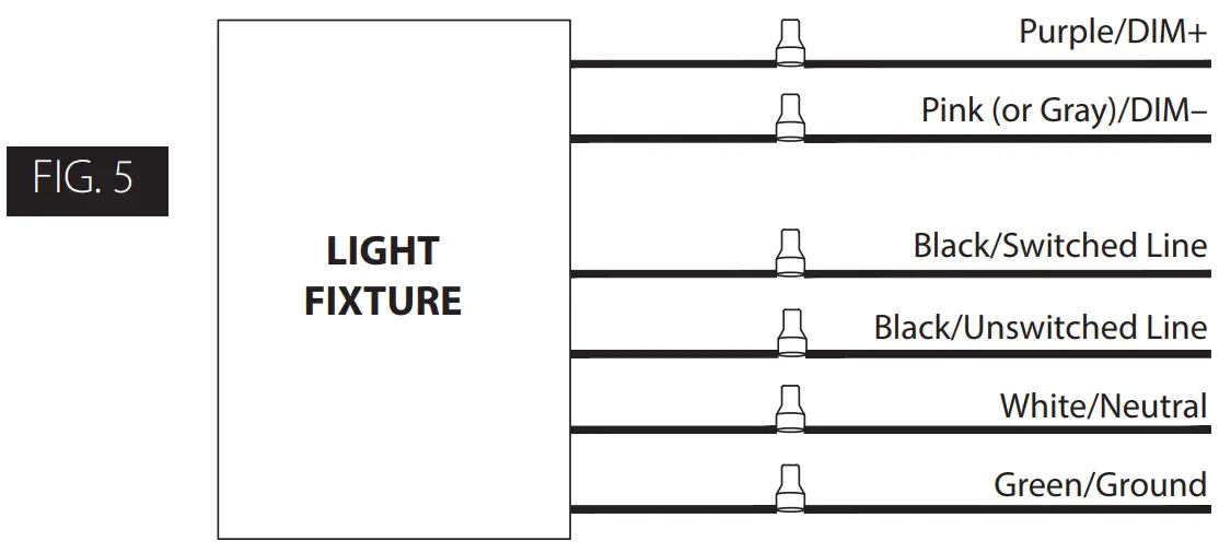 BATTERY BACKUP MODELS