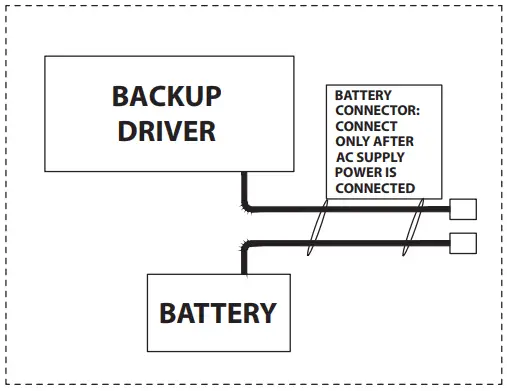 BATTERY BACKUP MODELS