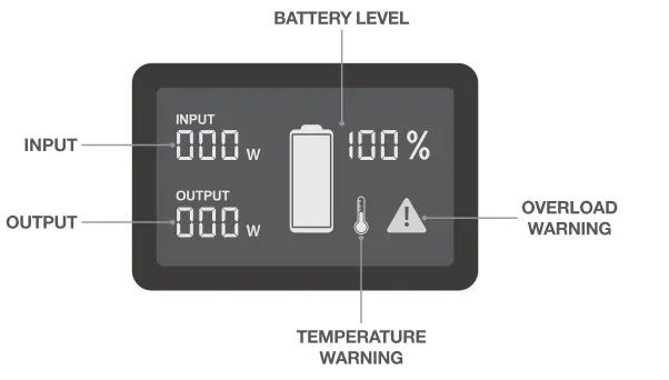ROCKPALS Rockpower 200 Portable Power Station - fig 1