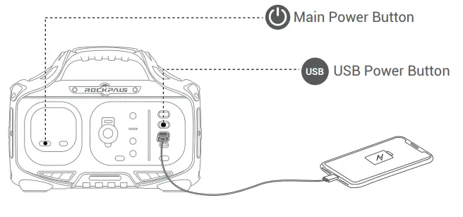 ROCKPALS Rockpower 200 Portable Power Station - fig 2