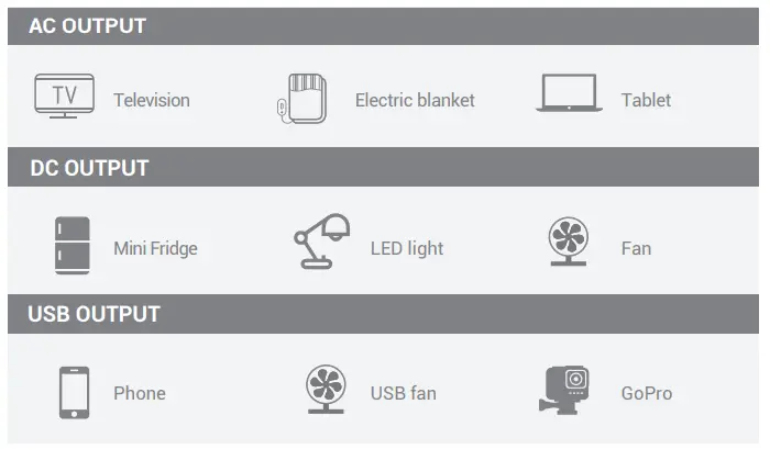 ROCKPALS Rockpower 200 Portable Power Station - icon 9