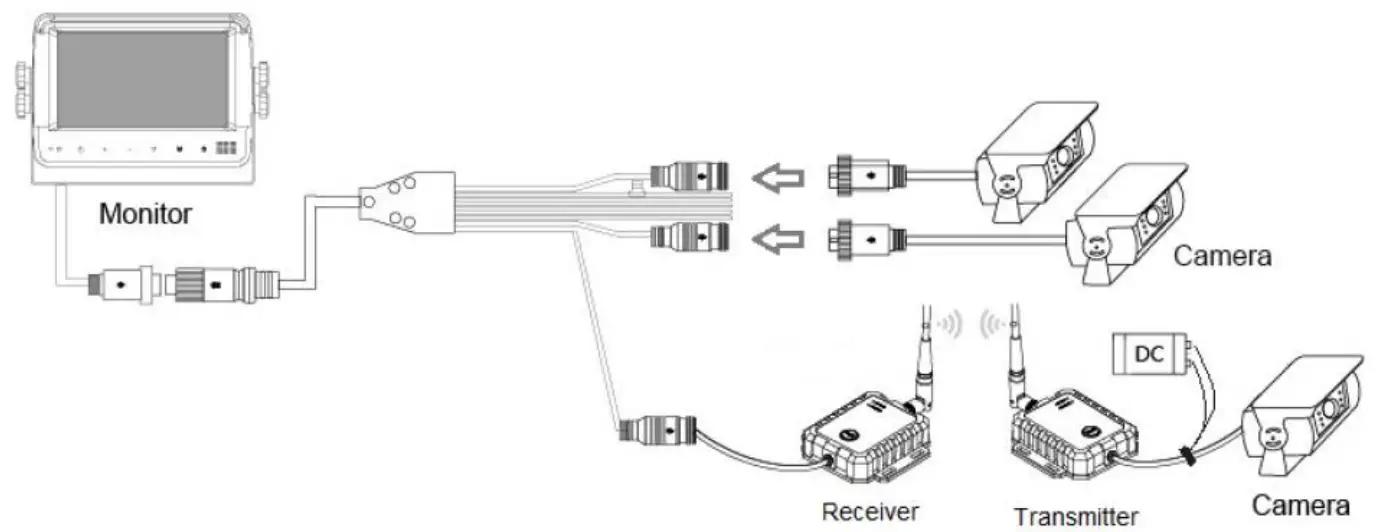 STONKAM WT-479 2.4GHz Digital Wireless Receiver or Transmitter - fig3