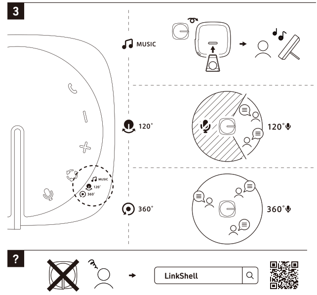 NTT sonority Beamforming Speaker Phone - linkshell2