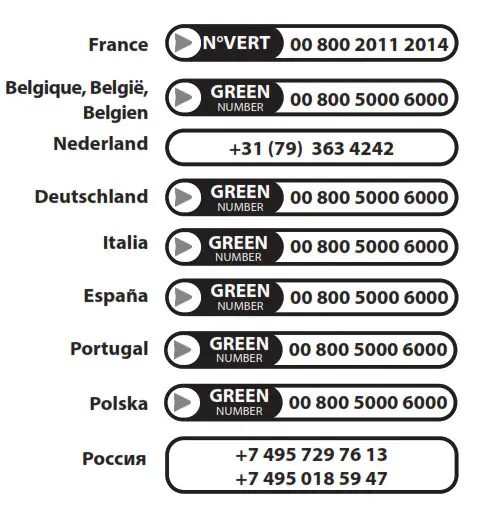 Cuisinart GRSM3E 3 In 1 Grill Waffle amp Omelette Maker - number