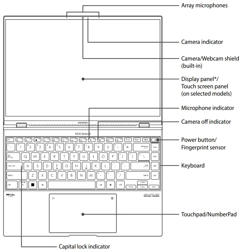 ASUS UX5401ZA Zenbook 14X OLED Laptop - FIG 1