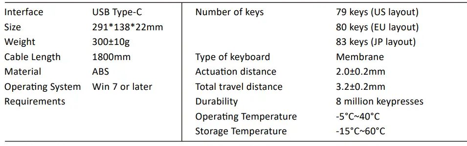 perixx-PERIBOARD-422-Wired-Mini-Membrane-Keyboard-fig-2