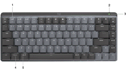 logitech-MX-Mechanical-Mini-Wireless-Illuminated-Performance-Keyboard-FIG-2