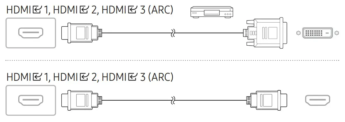 SAMSUNG QB43B 43 Inch 4K UHD Standalone Smart Signage - hdmi 2