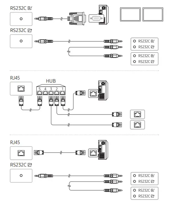 SAMSUNG QB43B 43 Inch 4K UHD Standalone Smart Signage - lan 2