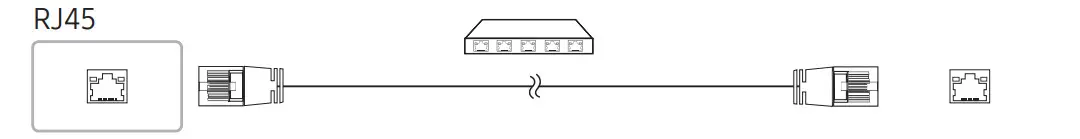 SAMSUNG QB43B 43 Inch 4K UHD Standalone Smart Signage - lan