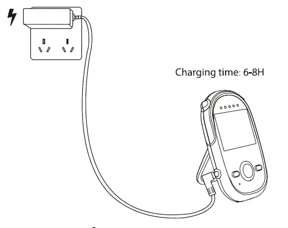 Shenzhen Mingchuangzhilian Technology SM25RX 2.4GHz Digital Wireless Video Baby Monitor 1